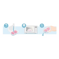 Baba cumi Ultrasoft Premium Avent 0 - 6 hónap 2 darab lány